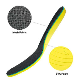 Breathable poured Pu memory Foam insole