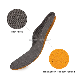 esd pu foam insole